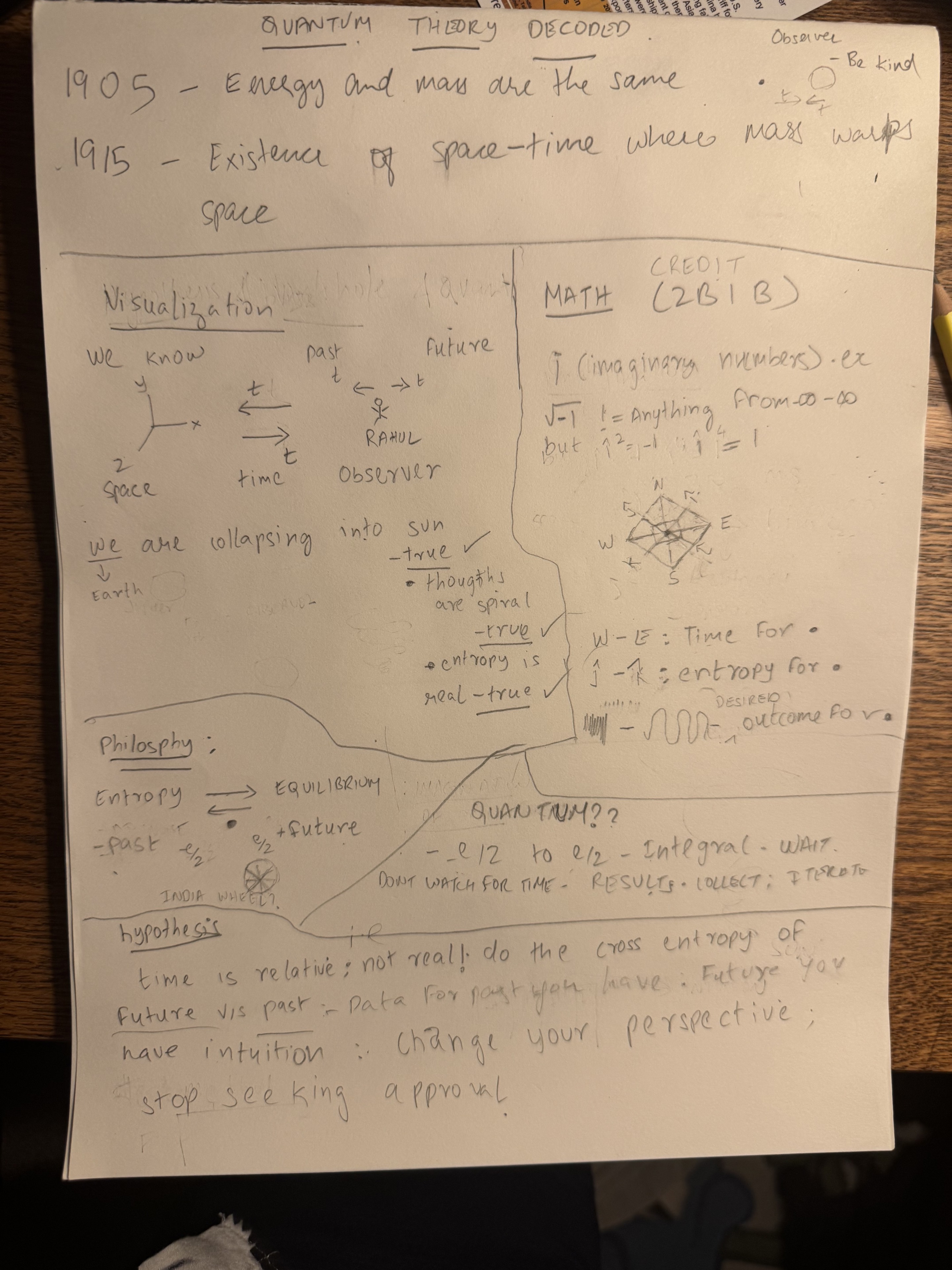 Original handwritten quantum theory note