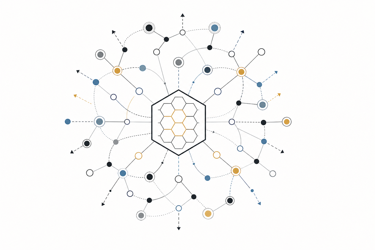 Agent network arranged around a central hexagon